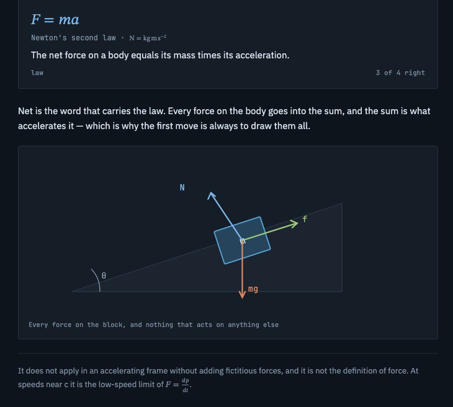 A physics card: Newton's second law